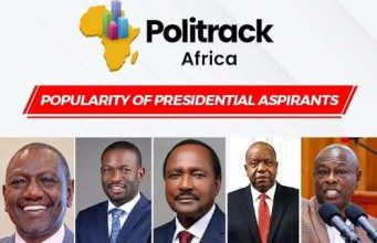 Politrack Poll: Ruto at 45.1%, Sifuna 19.6%