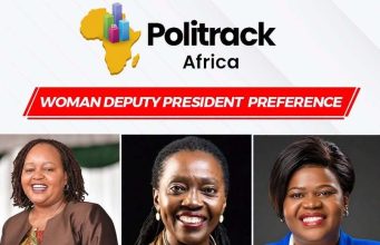 Waiguru leads Karua, Wanga in Politrack women DP poll