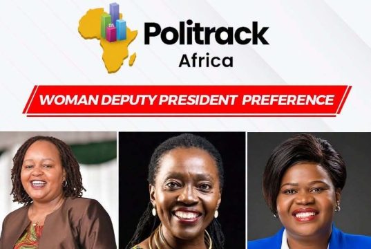 Waiguru leads Karua, Wanga in Politrack women DP poll